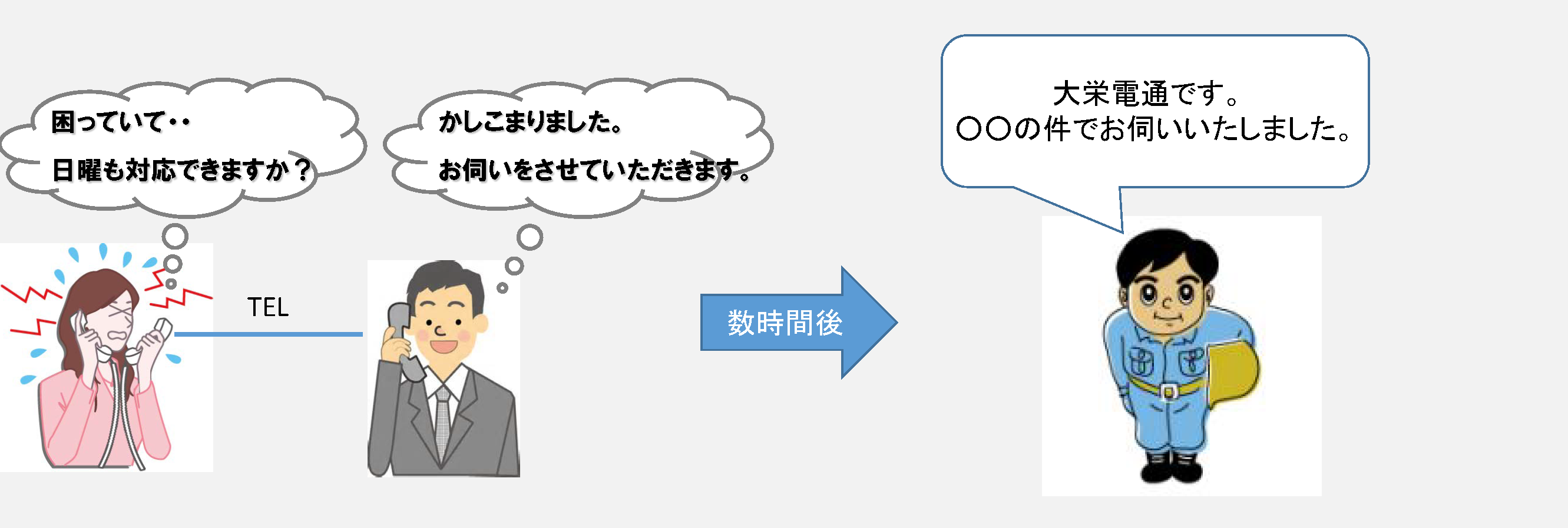 Dのこだわり2