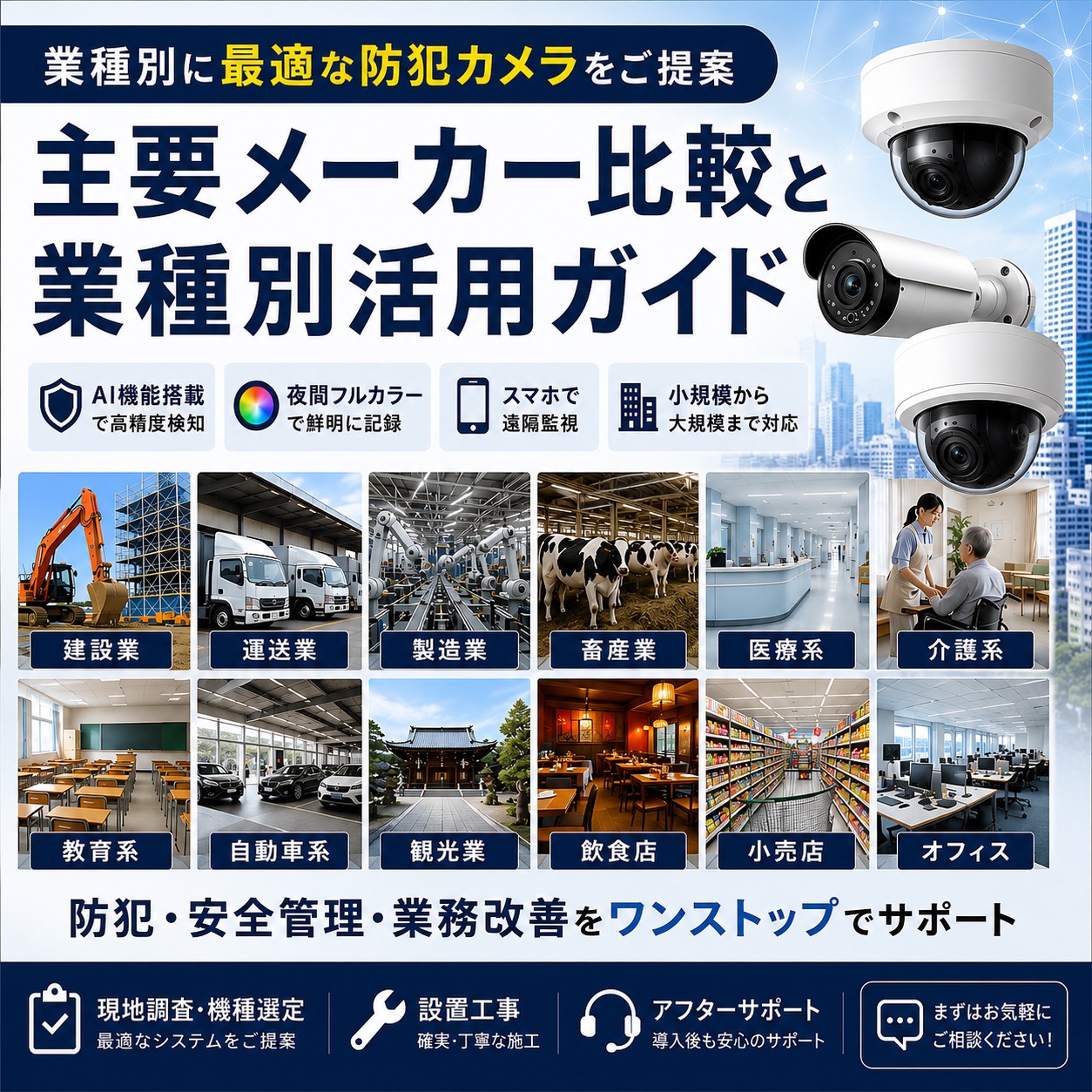 防犯カメラ導入で安心・安全な職場環境を実現｜業種別活用法と主力メーカー紹介